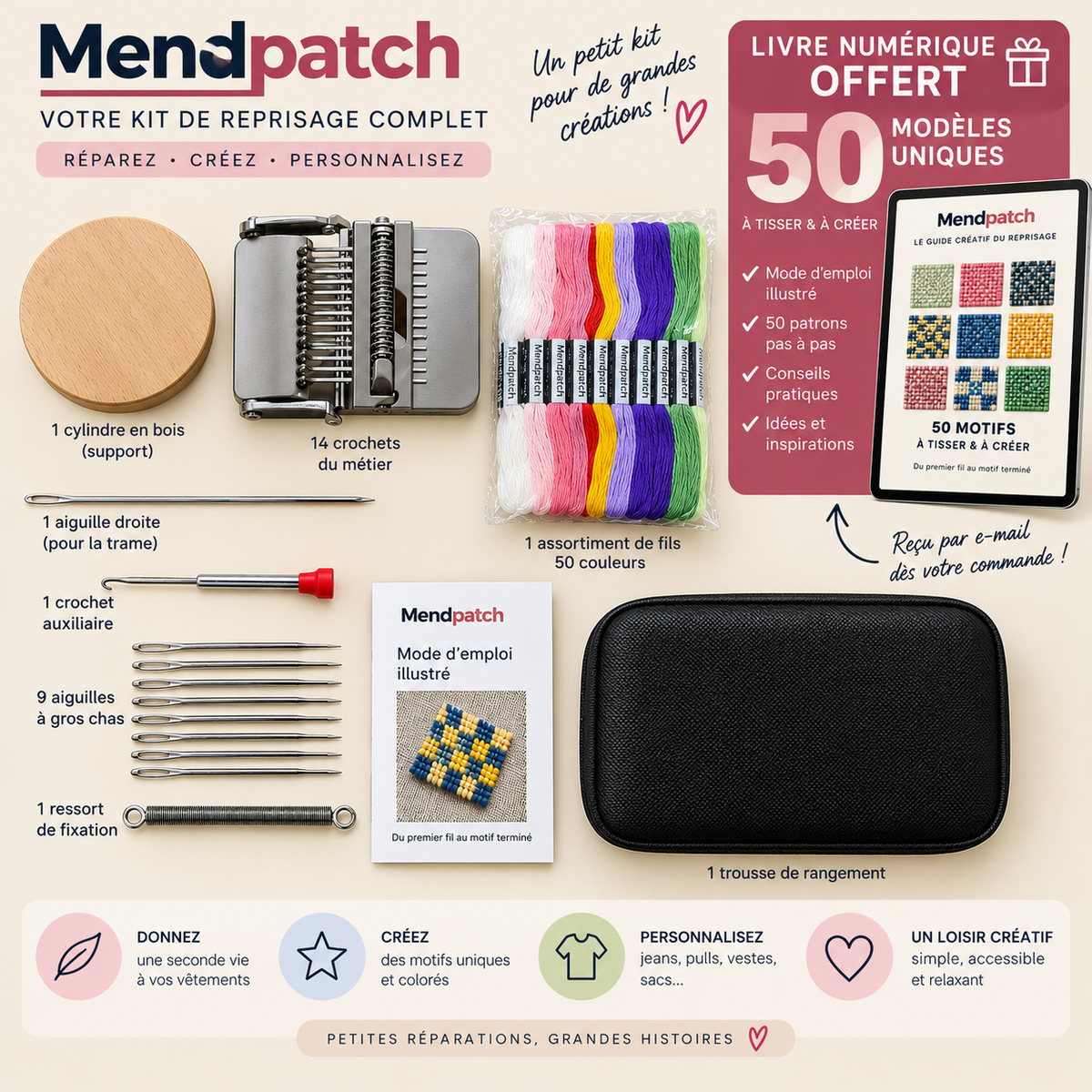 Mendpatch™ – Kit de réparation textile